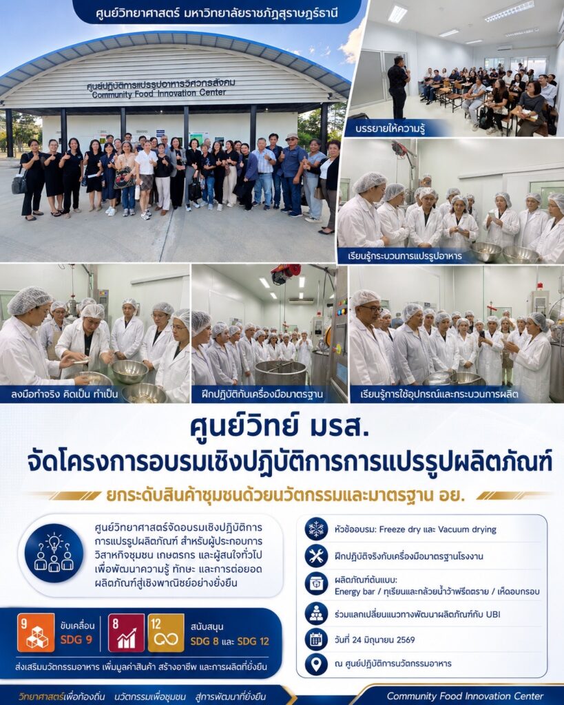 ศูนย์วิทย์ มรส. จัด “โครงการการจัดอบรมเชิงปฏิบัติการการแปรรูปผลิตภัณฑ์” ยกระดับสินค้าด้วยนวัตกรรมและมาตรฐาน อย. ให้ชุมชน